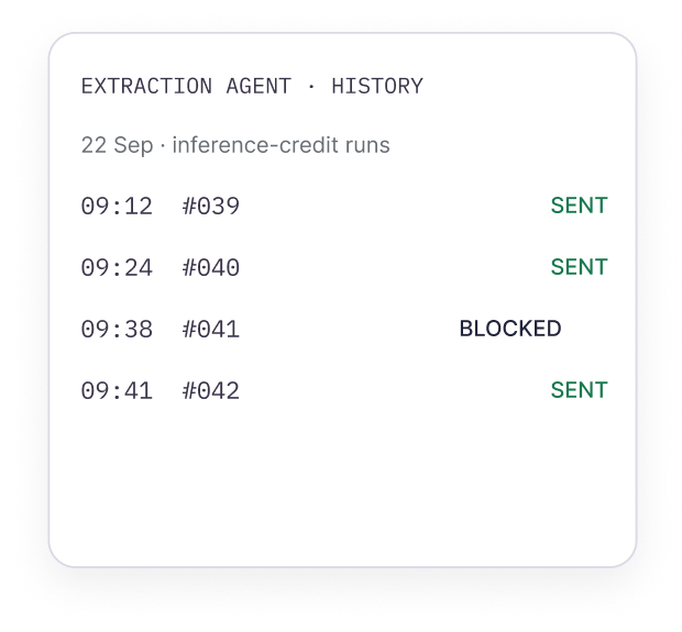 A 4-run execution history log, three payments sent and one blocked